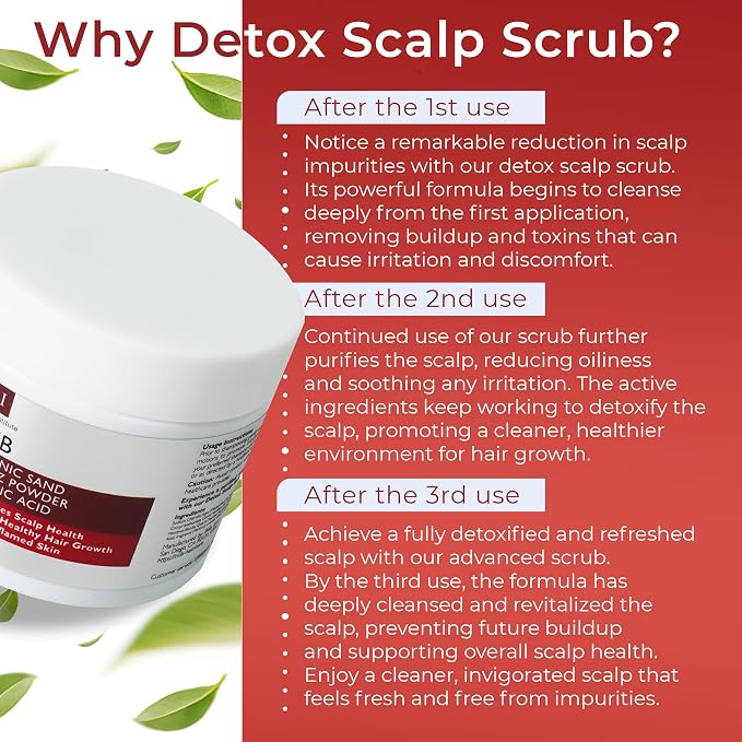 Pre Shampoo Scrub
