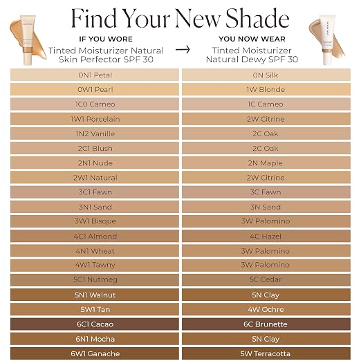6N Umber- Deep with neutral undertones