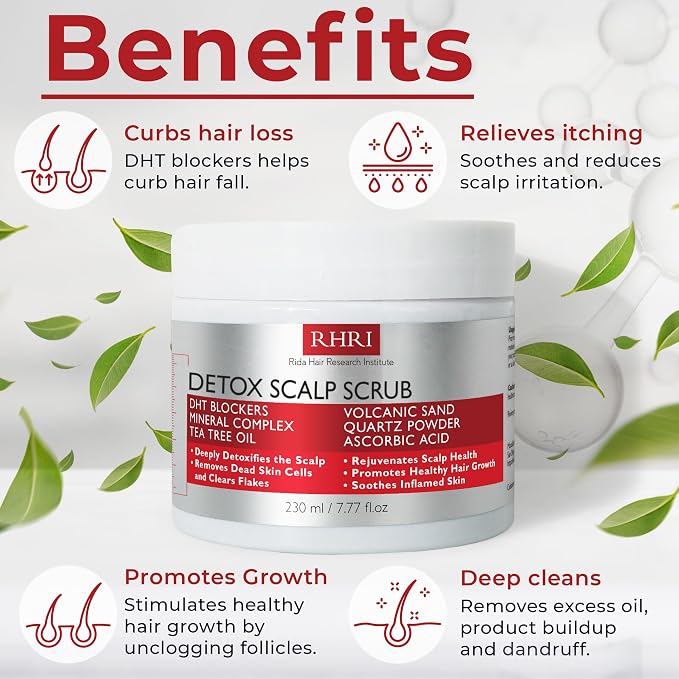 Pre Shampoo Scrub