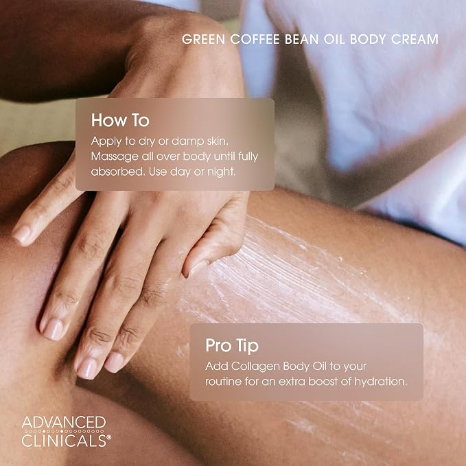Green Coffee Bean Oil Thermo-Firming Cream
