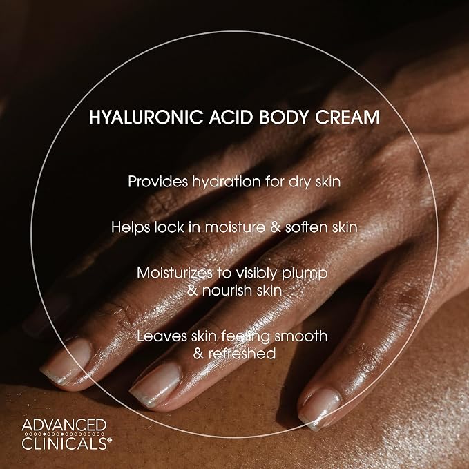 Collagen + Hyaluronic Acid Cream Set