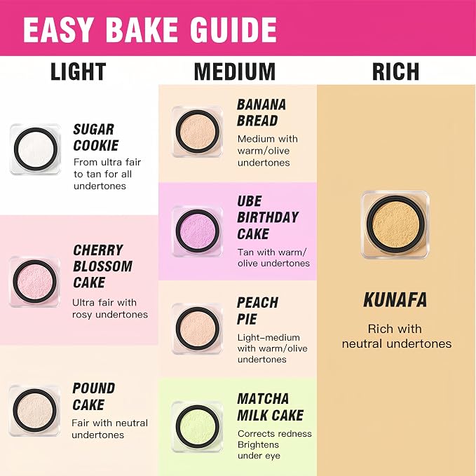 (03 POUND CAKE)