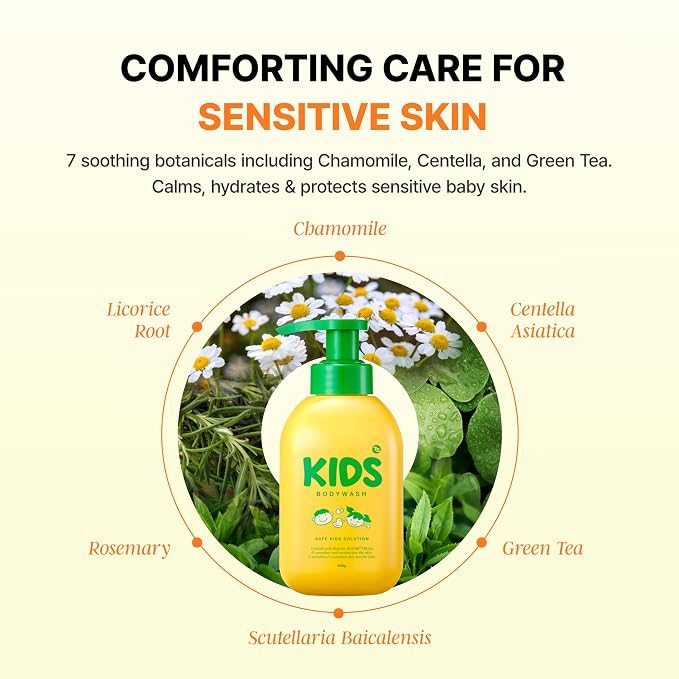 Kids Bodywash