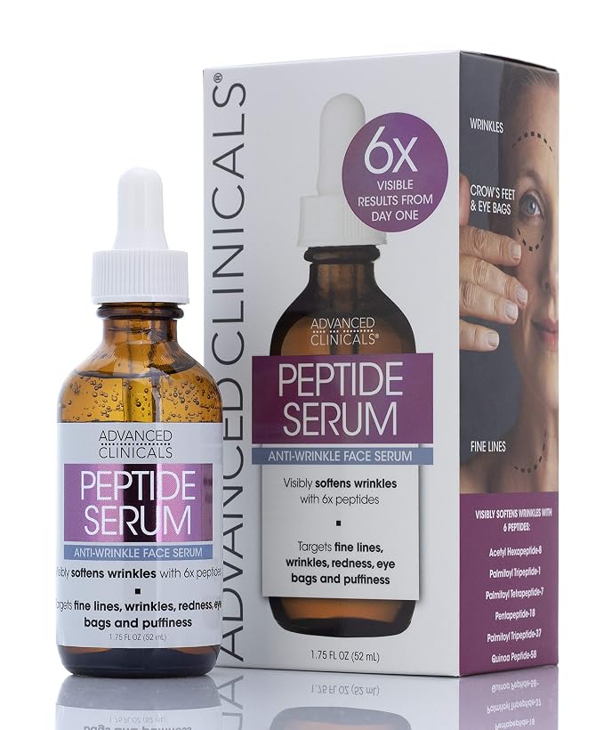 Hyaluronic + Peptide Serum Set