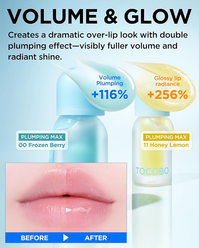 13 Choco Berry