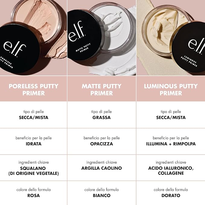 Luminous Putty Primer