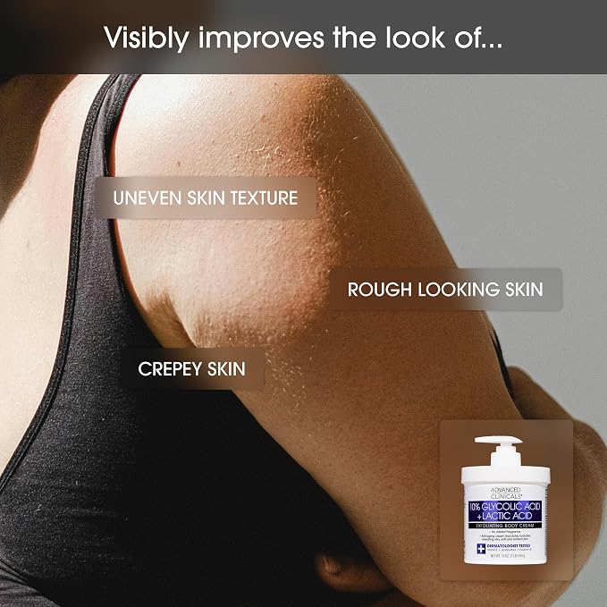 10% Glycolic Acid + Retinol Cream Set