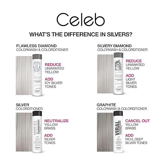 Gem Lites Flawless Diamond Colorwash
