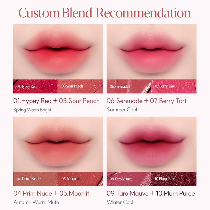 Sour Peach