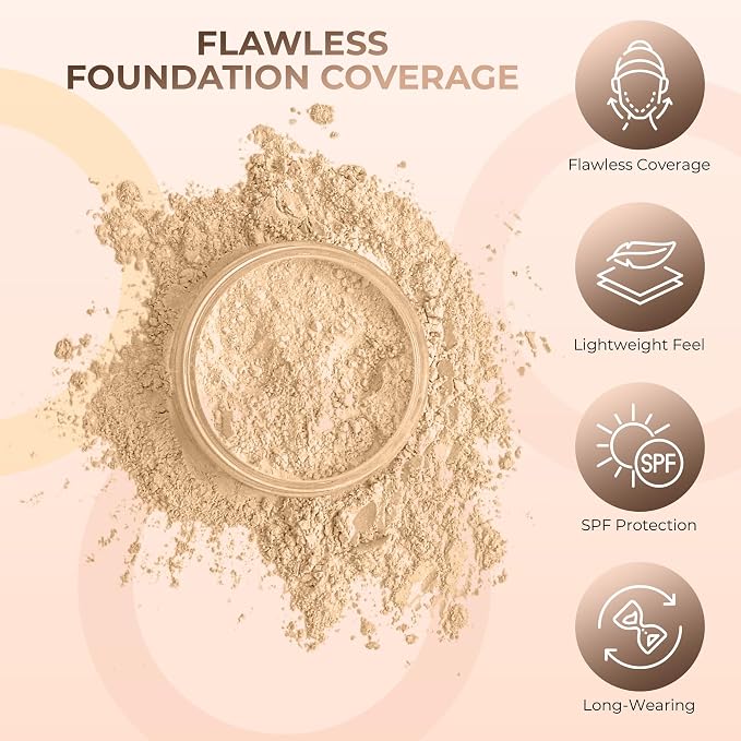 Fair 2 Foundation with Light Concealer