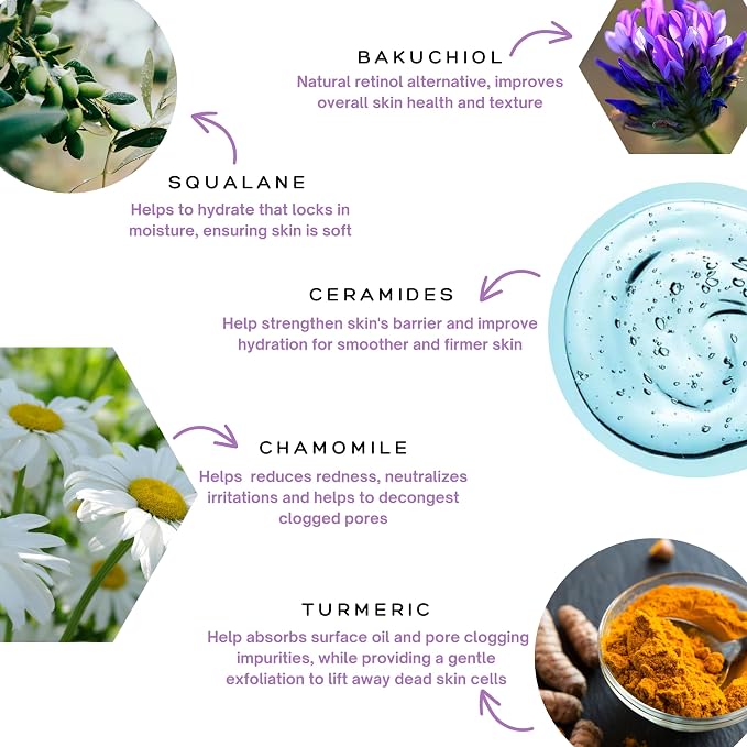 Retinol Serum