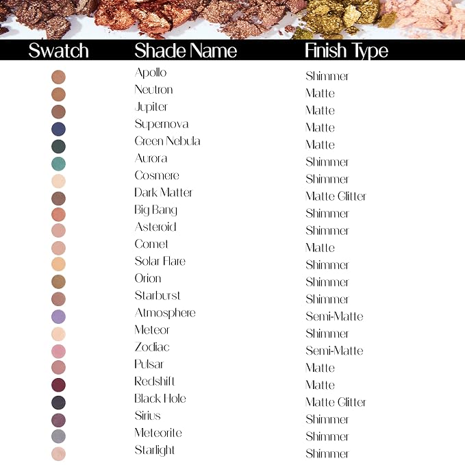 Starburst