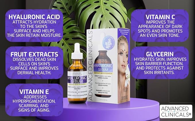 Hyaluronic + Peptide Serum Set