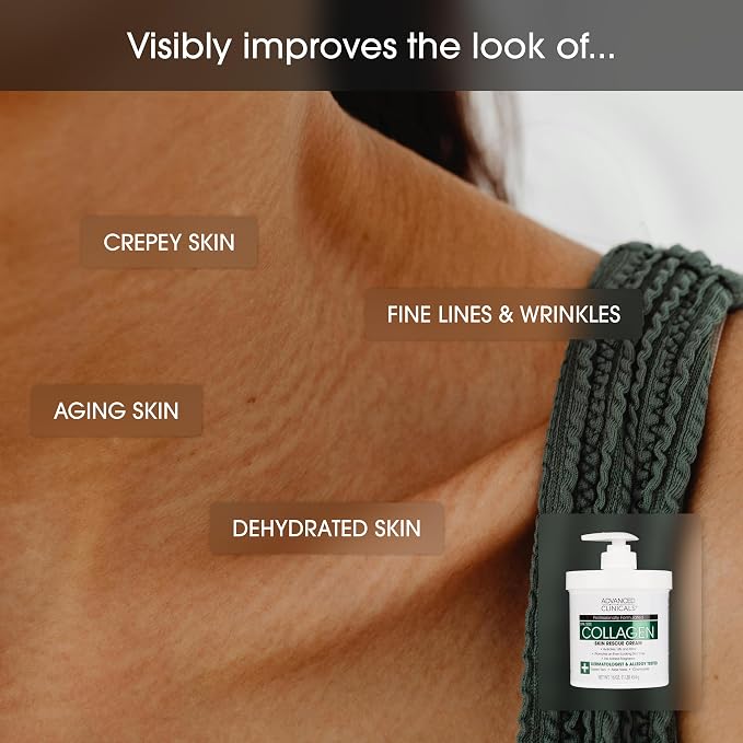 Unscented Retinol + Collagen Cream Set