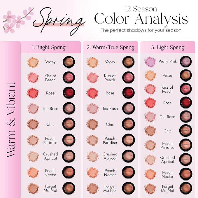 Mocha Blush