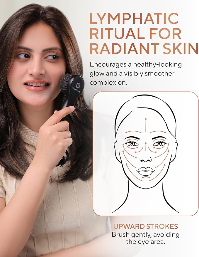 Face Brush