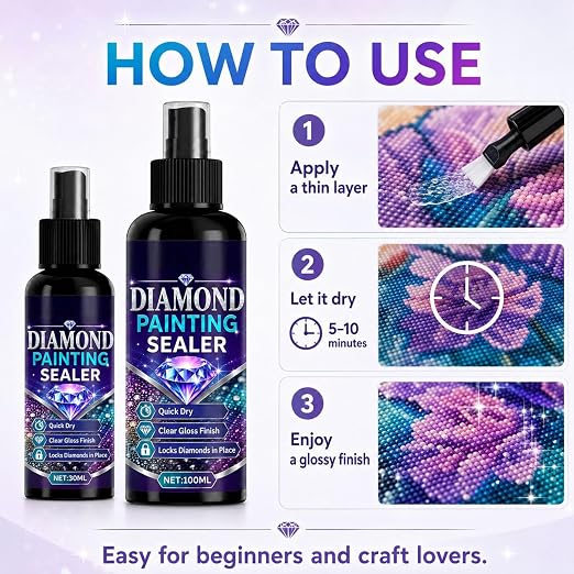 30ml+100ml