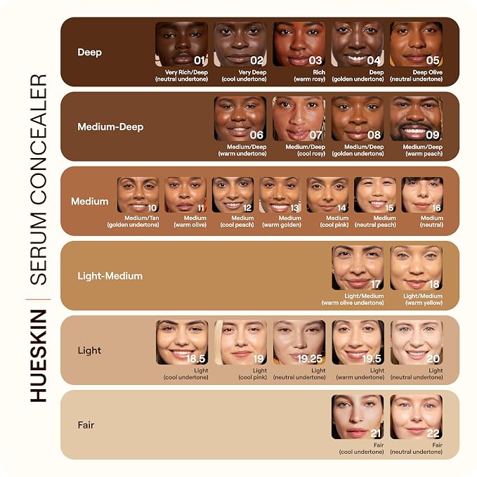 05 - Deep Olive (Neutral Undertone)