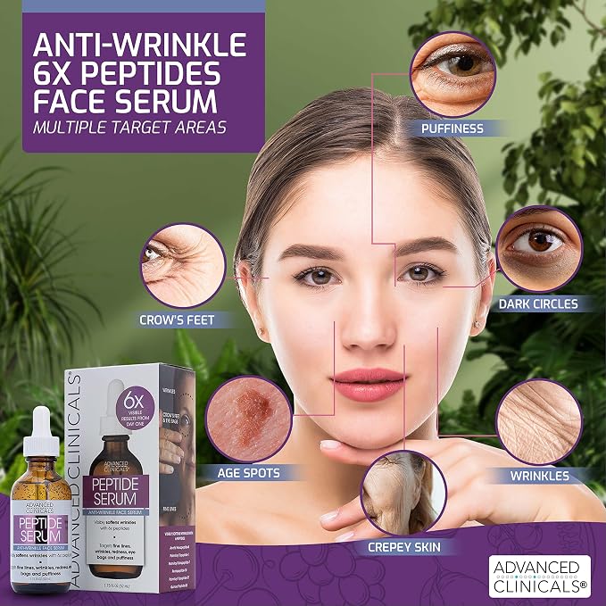 Hyaluronic + Peptide Serum Set