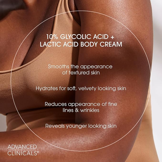 10% Glycolic Acid + Retinol Cream Set