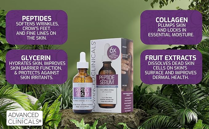 Hyaluronic + Peptide Serum Set